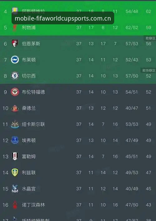 维拉3-0弗赖堡问鼎欧联杯深度解析